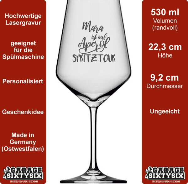Name + auf Aperol Spritztour